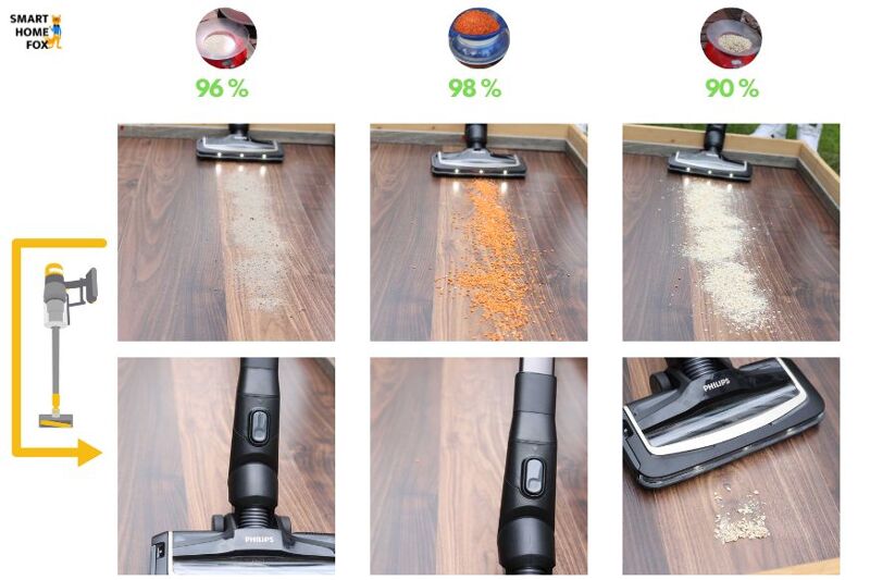 Philips Aquatrio 9000 Cordless bei der Reinigung auf hartem Boden